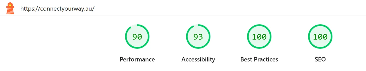 The Lighthouse report header for connectyourway.au, our own Canberra business website, showing the four category gauges: Performance 90, Accessibility 93, Best Practices 100 and SEO 100, all in the green band.